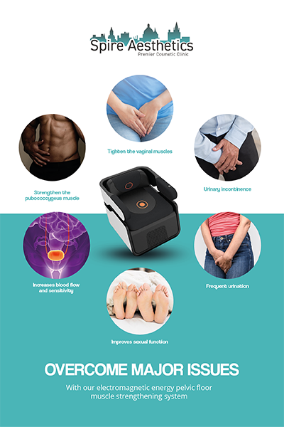 Image showing the benefits of Pelvic Floor Chair Therapy Cannock