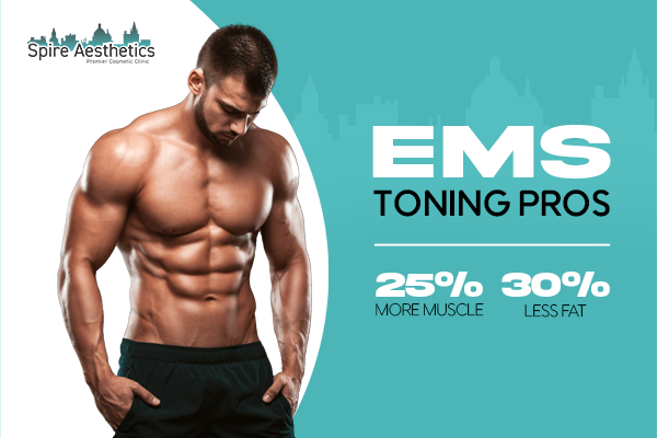 EMS Toning pros benefits if you play cricket Cannock